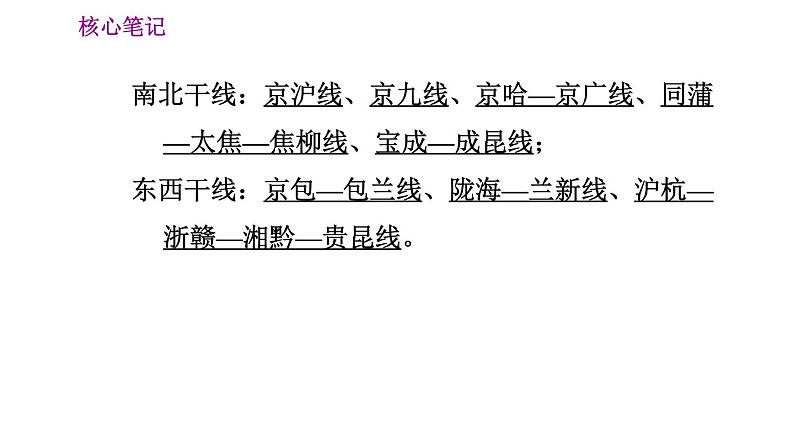 人教版八年级上册地理习题课件 第4章 4.3.2  四通八达的陆路运输网络  迅速发展的水路和航空运输第3页