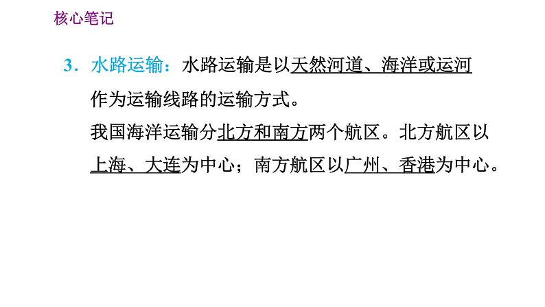 人教版八年级上册地理习题课件 第4章 4.3.2  四通八达的陆路运输网络  迅速发展的水路和航空运输第6页