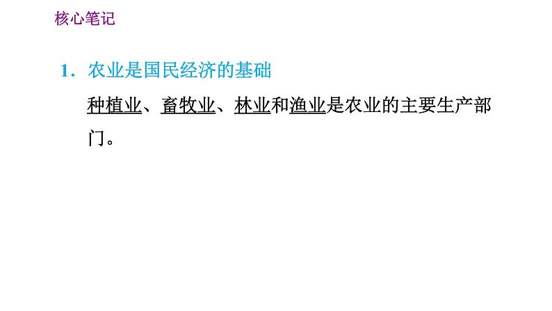 人教版八年级上册地理习题课件 第4章 4.1.1  农业是国民经济的基础　农业的地区差异02