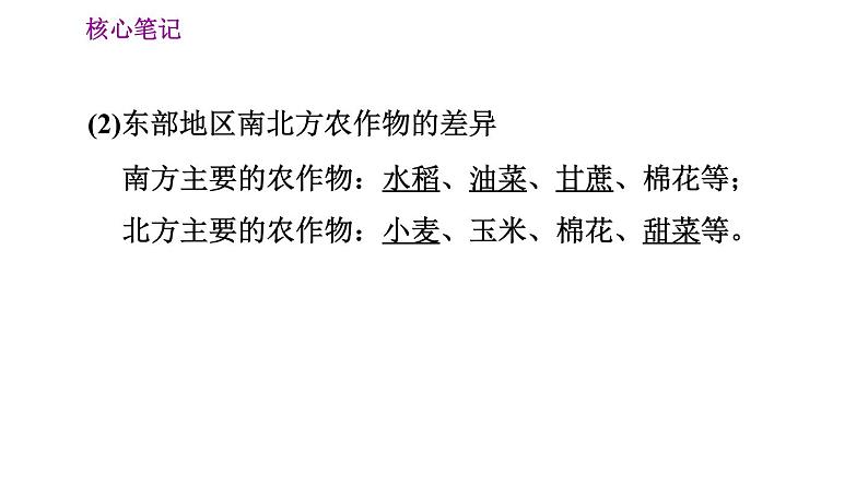 人教版八年级上册地理习题课件 第4章 4.1.1  农业是国民经济的基础　农业的地区差异04