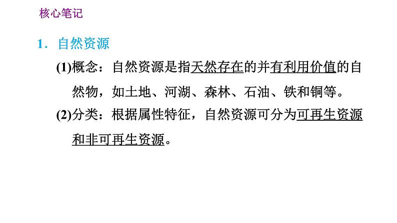 人教版八年级上册地理习题课件 第3章 3.1 丰富的自然资源第2页