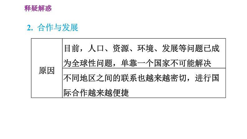 晋教版七年级上册地理 第7章 习题课件08