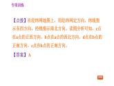 认识地球面貌PPT课件免费下载