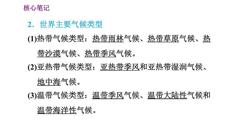 晋教版七年级上册地理习题课件 第4章 4.4.1  世界主要气候类型第3页