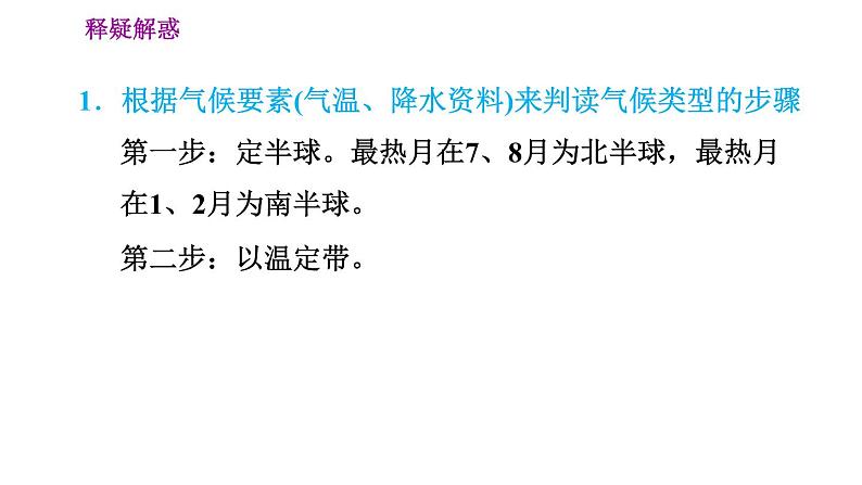 晋教版七年级上册地理习题课件 第4章 4.4.1  世界主要气候类型第5页