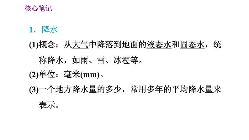 晋教版七年级上册地理习题课件 第4章 4.2  降水和降水的分布第2页