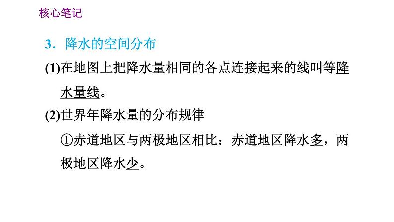 晋教版七年级上册地理习题课件 第4章 4.2  降水和降水的分布第4页