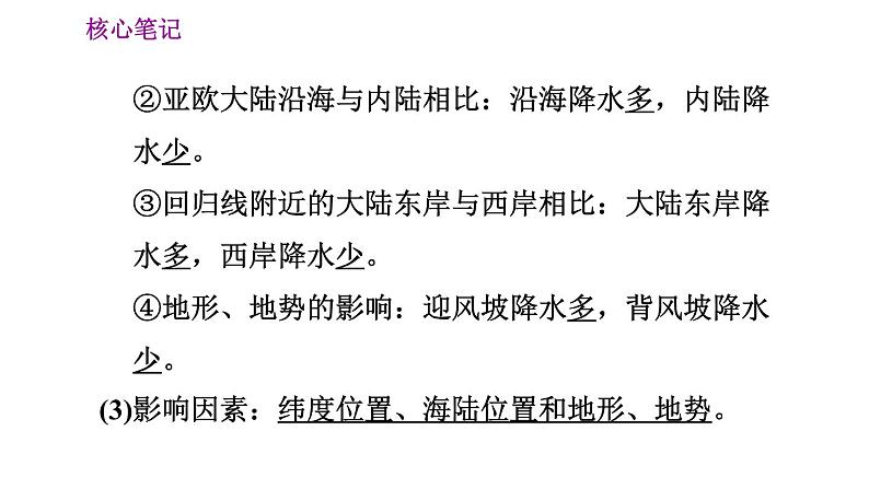 晋教版七年级上册地理习题课件 第4章 4.2  降水和降水的分布第5页