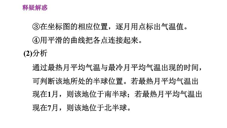 晋教版七年级上册地理习题课件 第4章 4.1  气温和气温的分布第6页