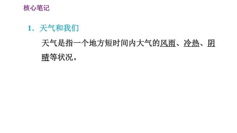 晋教版七年级上册地理习题课件 第4章 4.3  天气第2页