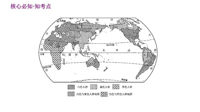 晋教版七年级上册地理习题课件 第5章 巩固强化复习训练06