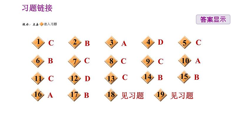 晋教版七年级上册地理习题课件 期末专项复习训练 专项训练二　地图第2页