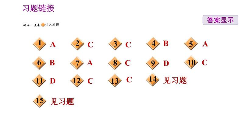 晋教版七年级上册地理习题课件 期末专项复习训练 专项训练三　 陆地和海洋第2页