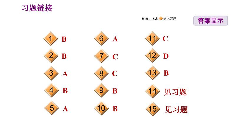 人教版八年级上册地理习题课件 期末专练 专题三　人地协调观：我国的自然资源第2页