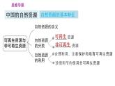 人教版八年級(jí)上冊(cè)地理習(xí)題課件 第3章 鞏固強(qiáng)化復(fù)習(xí)訓(xùn)練