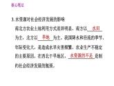 人教版八年级上册地理习题课件 第3章 3.3 水资源