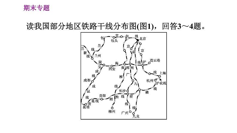 人教版八年级上册地理习题课件 期末专练 专题四　地理实践力：我国的交通运输第6页