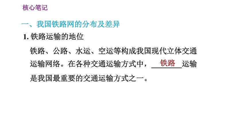 人教版八年级上册地理习题课件 第4章 4.1.2 我国铁路干线的分布第2页