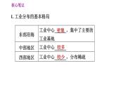 人教版八年级上册地理习题课件 第4章 4.3 工业