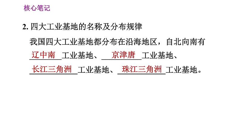 人教版八年级上册地理习题课件 第4章 4.3 工业05