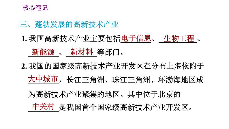 人教版八年级上册地理习题课件 第4章 4.3 工业07