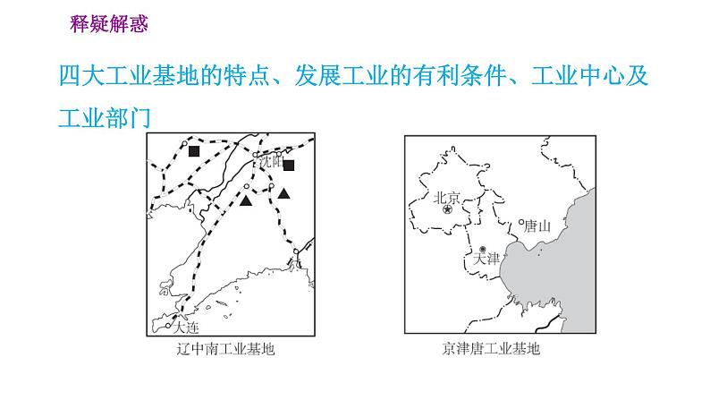 人教版八年级上册地理习题课件 第4章 4.3 工业08