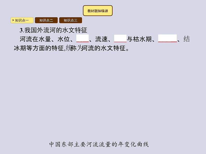 2021-2022学年人教版地理八年级上册2.3 河流课件PPT第6页