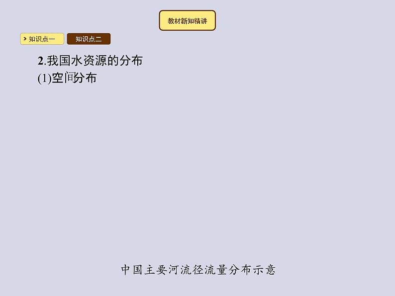 2021-2022学年人教版地理八年级上册3.3 水资源课件PPT第4页