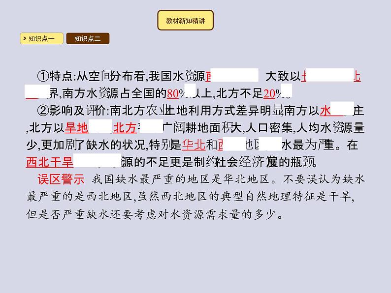 2021-2022学年人教版地理八年级上册3.3 水资源课件PPT第5页