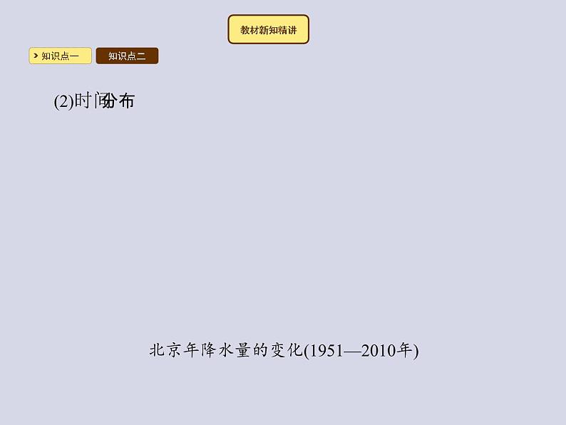 2021-2022学年人教版地理八年级上册3.3 水资源课件PPT第6页