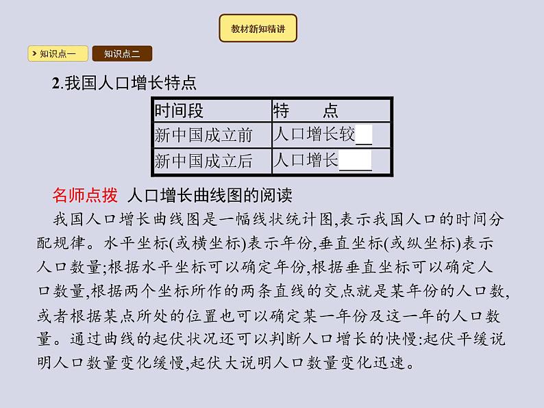 2021-2022学年人教版地理八年级上册1.2 人口课件PPT03