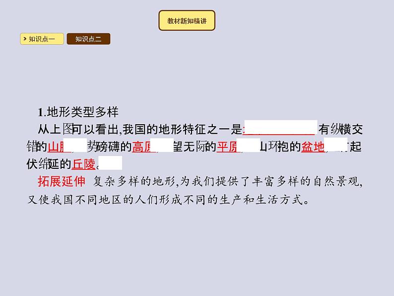 2021-2022学年人教版地理八年级上册2.1 地形和地势课件PPT第3页