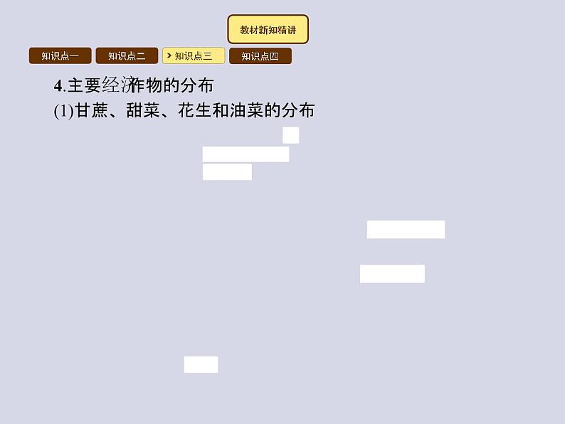 2021-2022学年人教版地理八年级上册4.1 农业课件PPT第7页