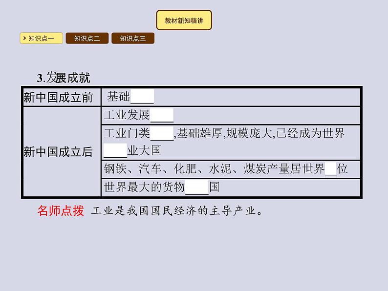 2021-2022学年人教版地理八年级上册4.3 工业课件PPT第5页