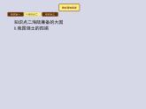 2021-2022学年人教版地理八年级上册1.1 疆域课件PPT