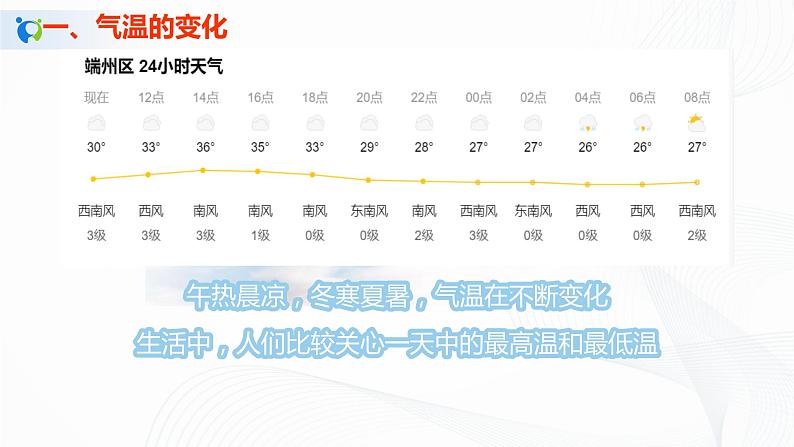 2021年中图版地理七年级上册：3.2气温和降水课件+教案+习题+视频08