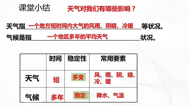 2021年中图版地理七年级上册：3.3天气与气候课件+教案+习题08
