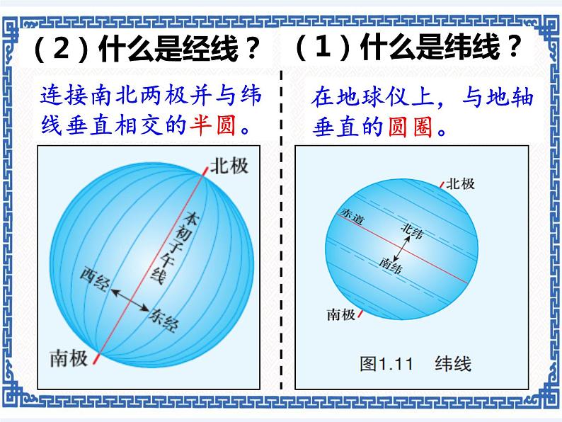 粤人版地理七年级上册 1.2地球仪 课件08