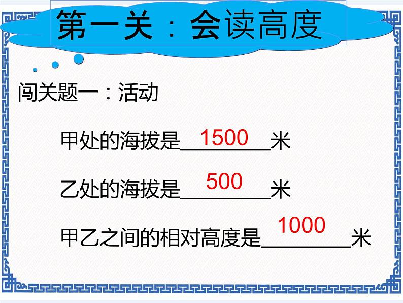 粤人版地理七年级上册 2.3等高线与地形图的判读 课件第6页