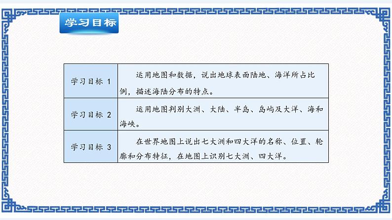 粤教版七年级地理上册：3.1 陆地与海洋的分布 课件02