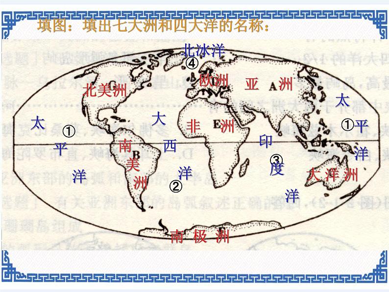 粤教版七年级上册 3.2海洋与陆地的变迁 课件01