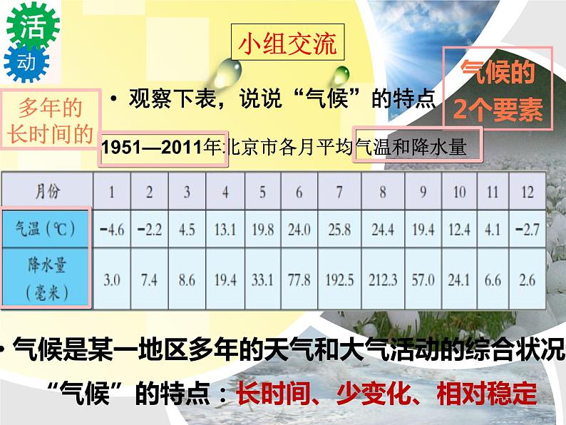 粤教版七年级上册 4.1 天气和天气预报 课件第5页