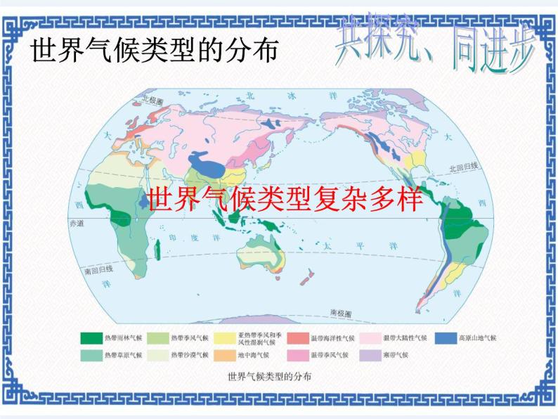 粤人地理七年级上册 4.3世界主要的气候类型 课件06