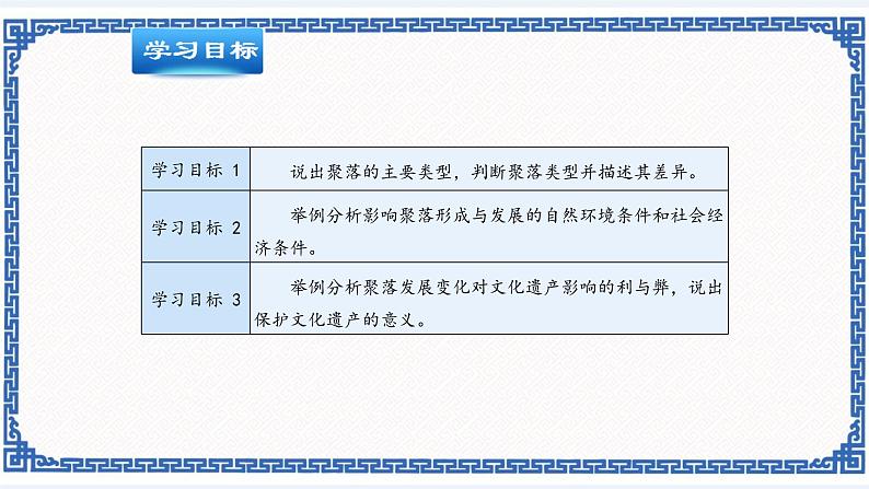 粤教版七年级地理上册：5.3 聚落的发展变化 课件02