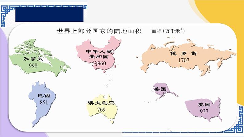 粤教版七年级上册 6 发展差异与国际合作 课件04