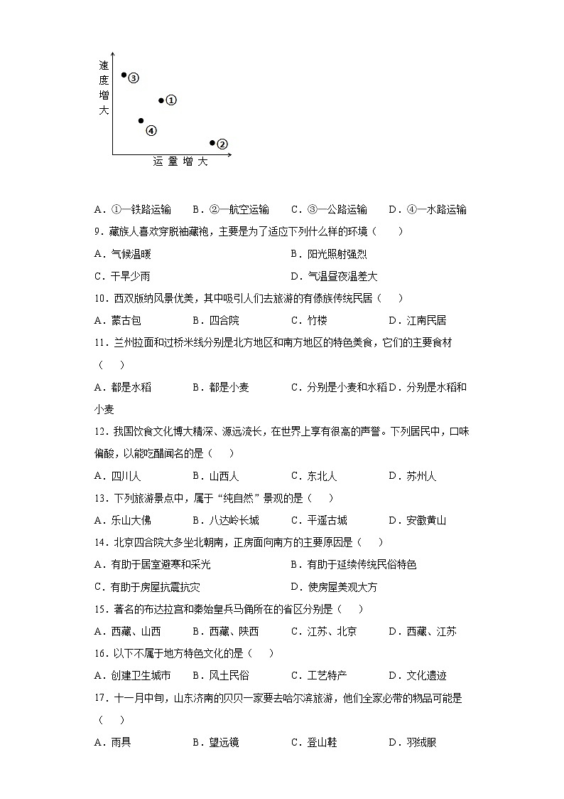 河南省周口市鹿邑县2020-2021学年七年级下学期期中地理试题（word版 含答案）第2页