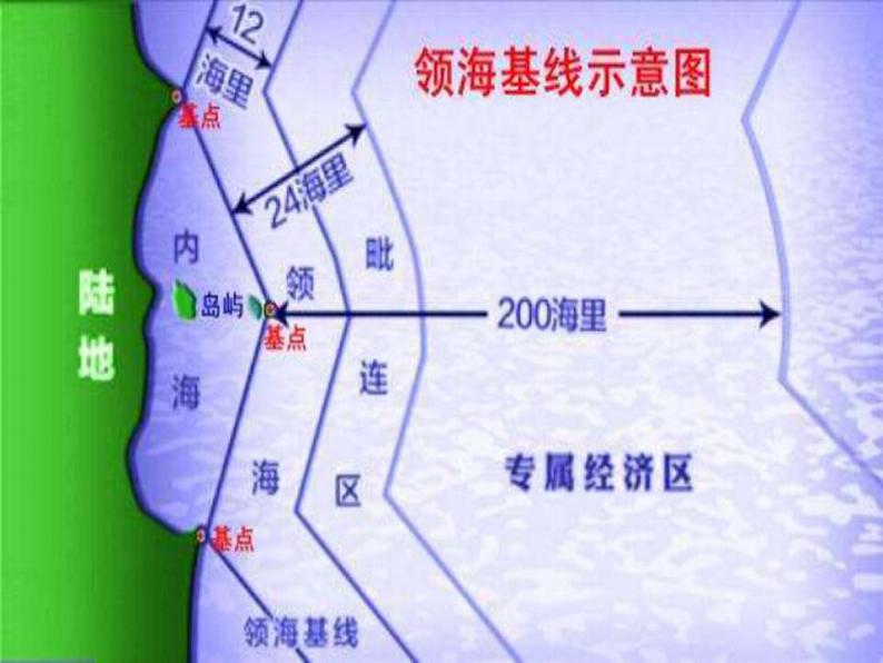 我国的海洋国土（课件+素材）04