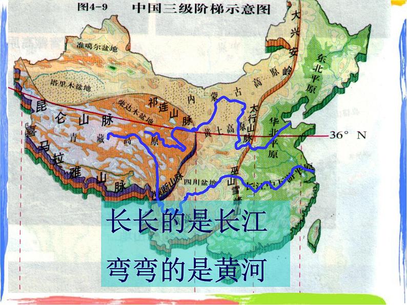 2.1 地形和地势 （课件+音视频）05