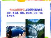 学习与探究 中国的自然保护区 课件