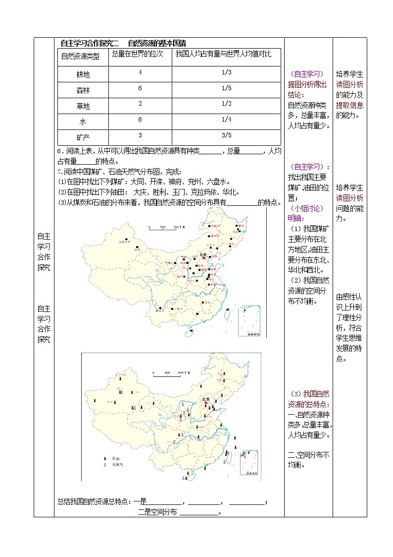 八上第三单元  第1课  自然资源  教案03